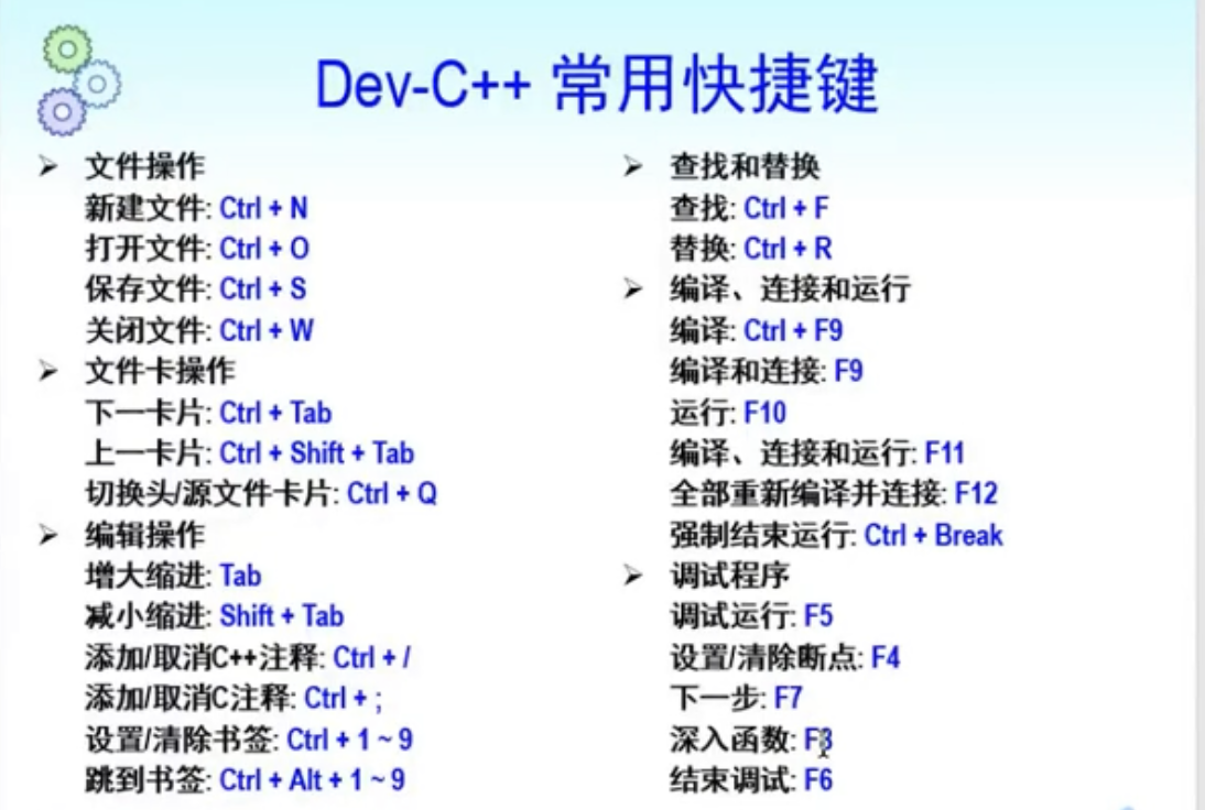 Shortcut keys